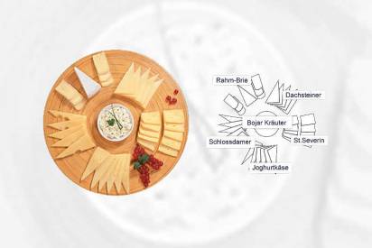 talk talk talk - Die Freundinnen-Platte Header